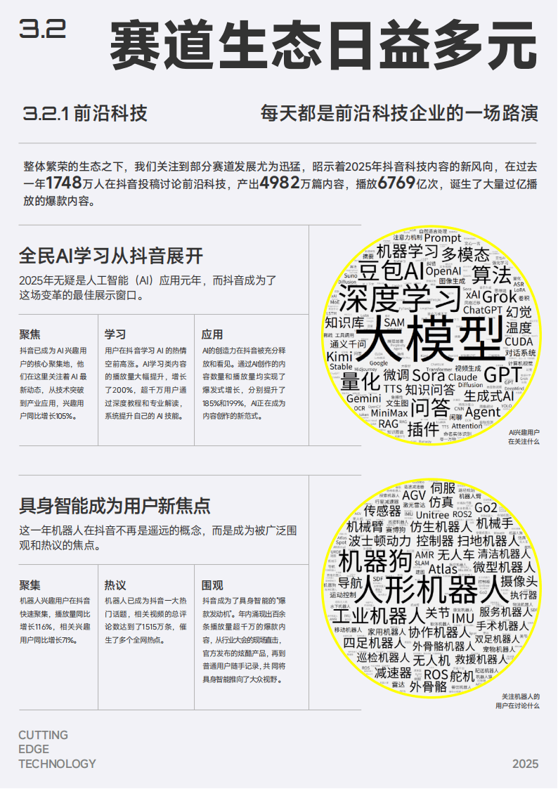 抖音:2025年抖音科技内容生态报告