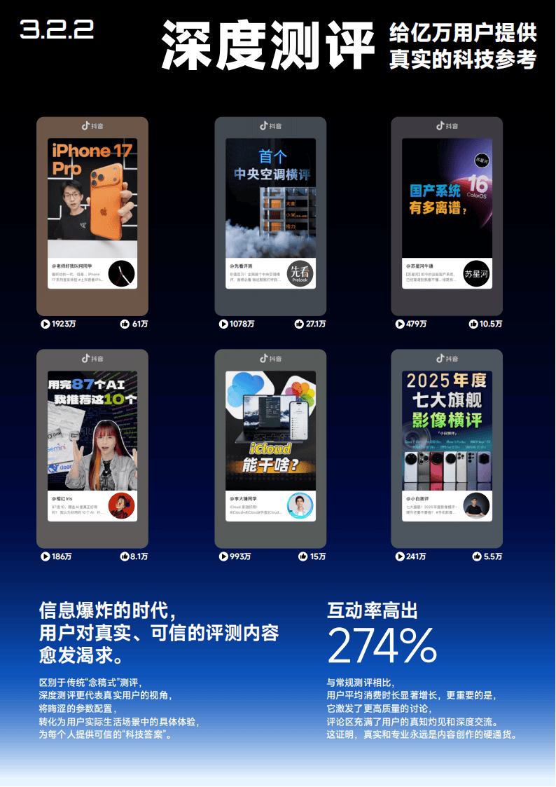 抖音:2025年抖音科技内容生态报告