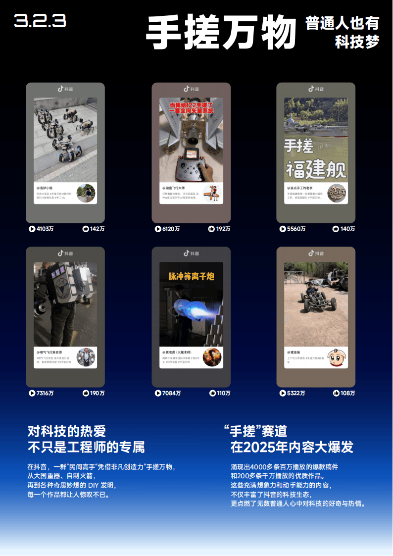 抖音:2025年抖音科技内容生态报告