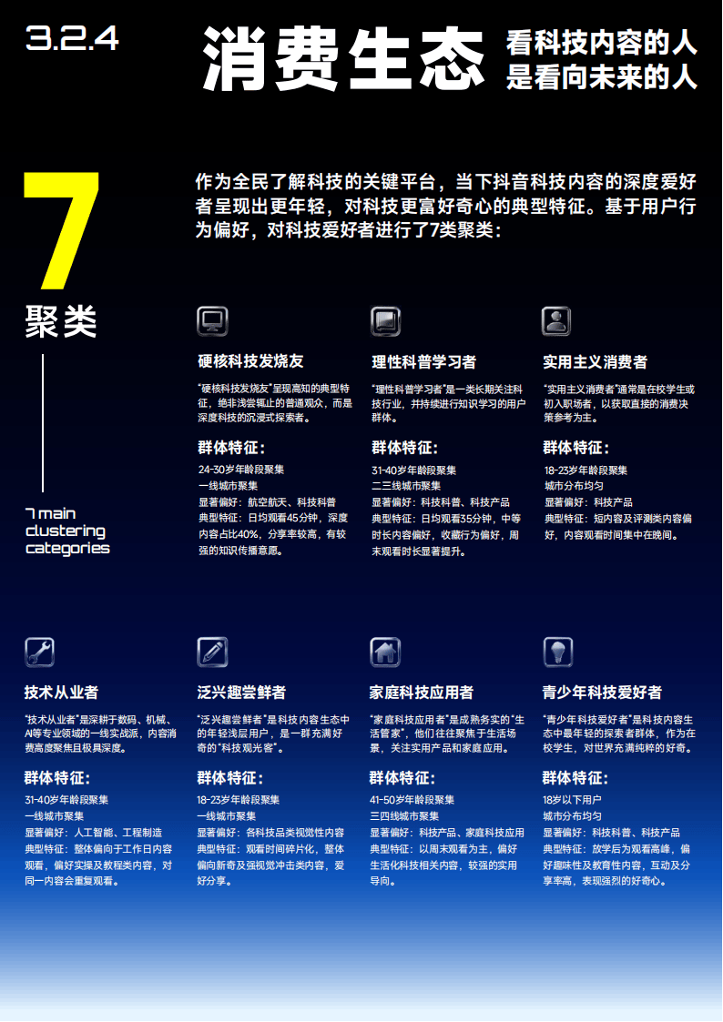 抖音:2025年抖音科技内容生态报告