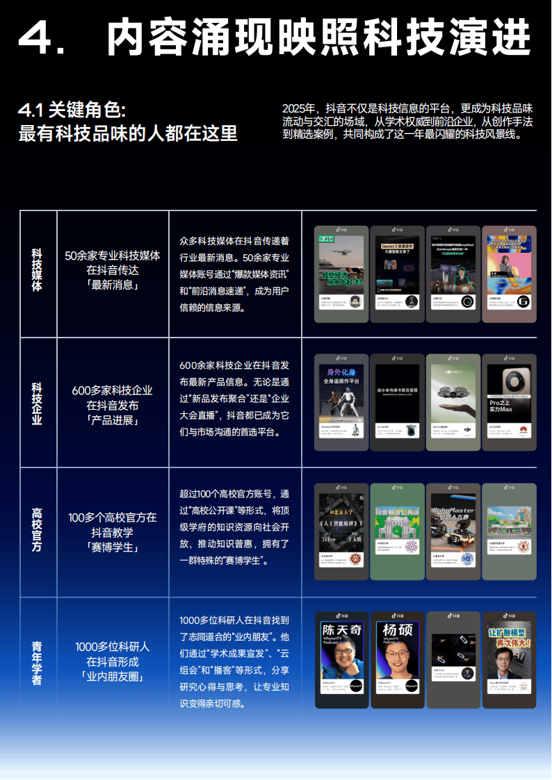 抖音:2025年抖音科技内容生态报告